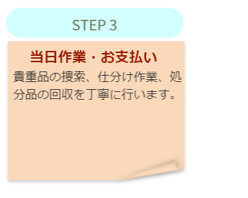 依頼の流れ３